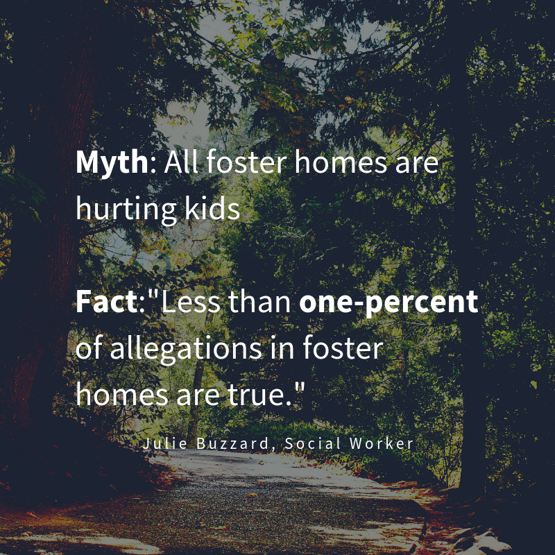 Julie Buzzard hammered out the stereotypes of foster homes with our trainees this week reminding us that we are a team working together to get kids to safe and permanent homes.

#teamclackamascounty #casatraining #forthechild #casacc via <a href="/commun_it/">Commun.it</a>