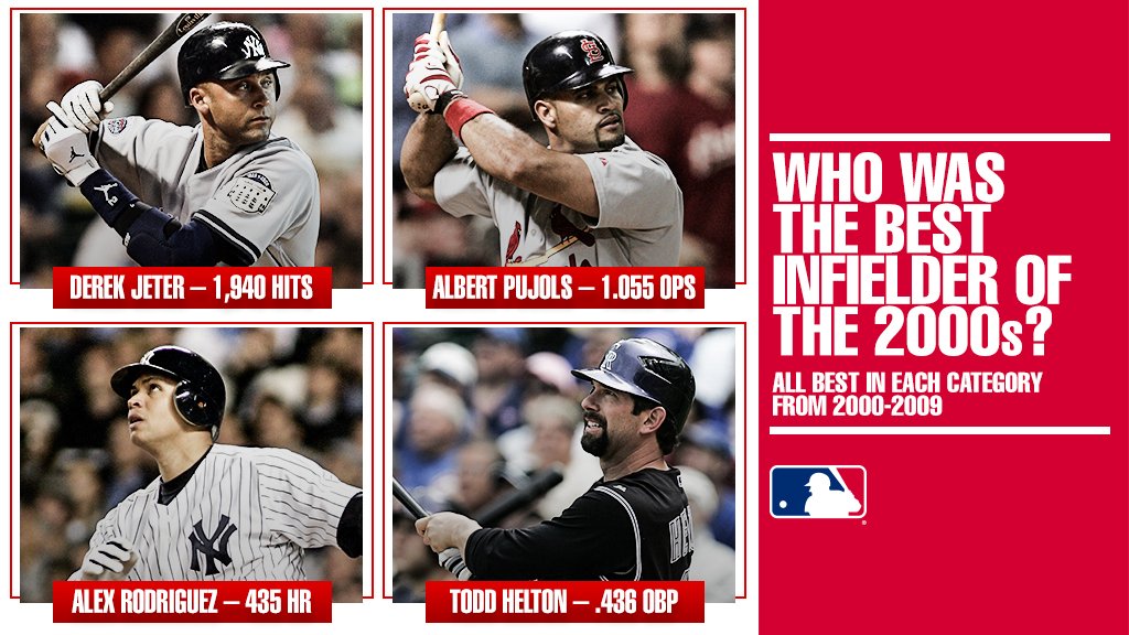 MLB Stats tweet media