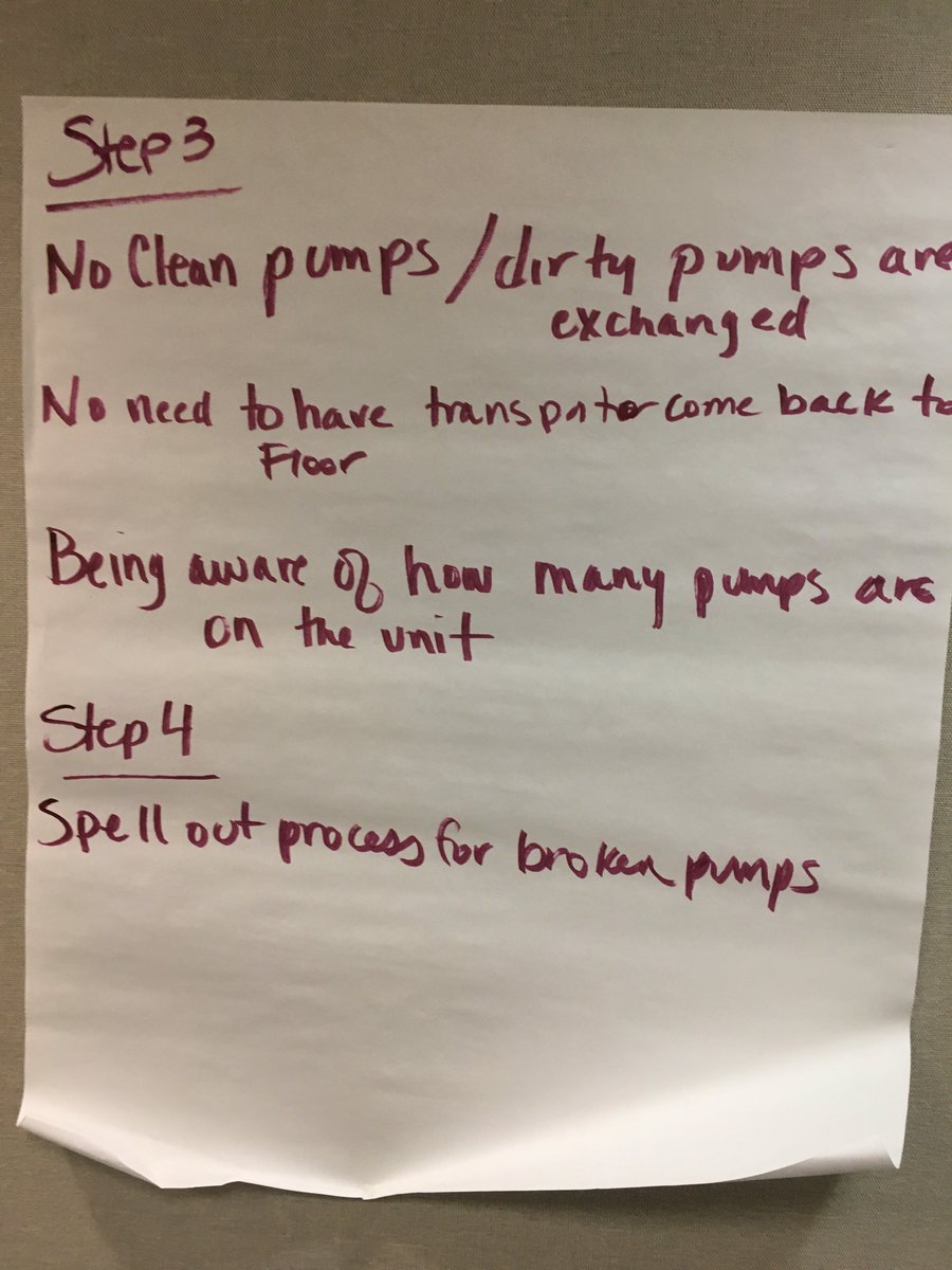 KevinGazley's tweet photo. Medina kicked-off an A3 project to improve IV Pump availability; an issue that causes caregivers frustration. The team started by reviewing the current documented process and determining if the current standard is being followed. #theCCIM @LisaYerianMD @NateHurle @AskDrShew https://t.co/Vegf1U8TgE