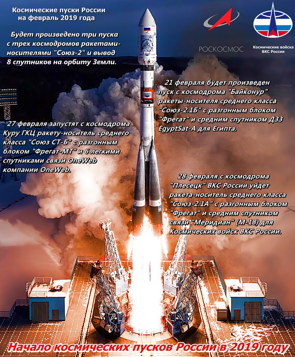 находиться день космических войск россии когда начинает