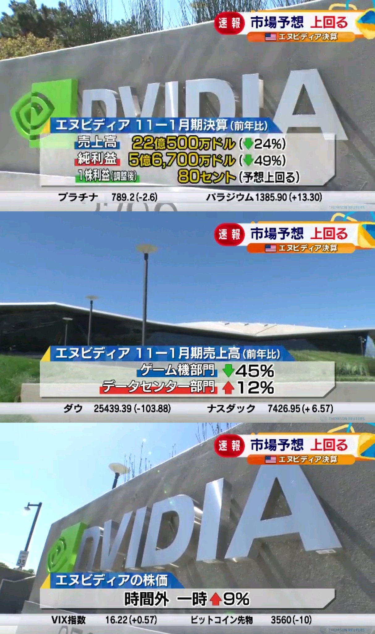 エヌビディア 株価 急騰