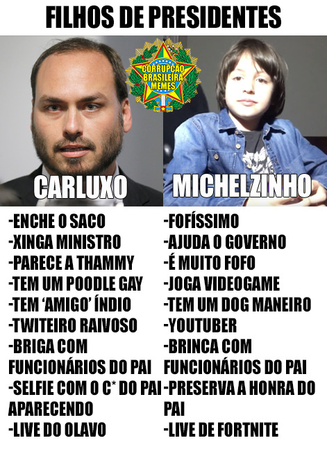 A CBM criou um telegram pra - Corrupção Brasileira Memes