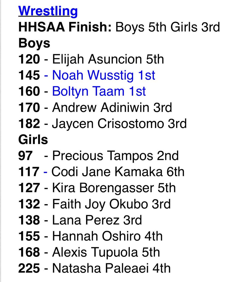 mohsathletics's tweet photo. Congratulations to all the 2019 HHSAA State Wrestling place finishers #CAMOGA #MOTOWN https://t.co/B3tCtovo3C