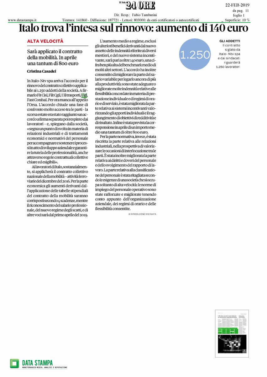 #Italo trova l'intesa sul rinnovo: aumento di 140 euro. Sarà applicato il contratto della mobilità. In aprile una tantum di 800 euro. Citazione <a href="/uglaf/">UGL T.A.F.</a> su <a href="/sole24ore/">IlSole24ORE</a>