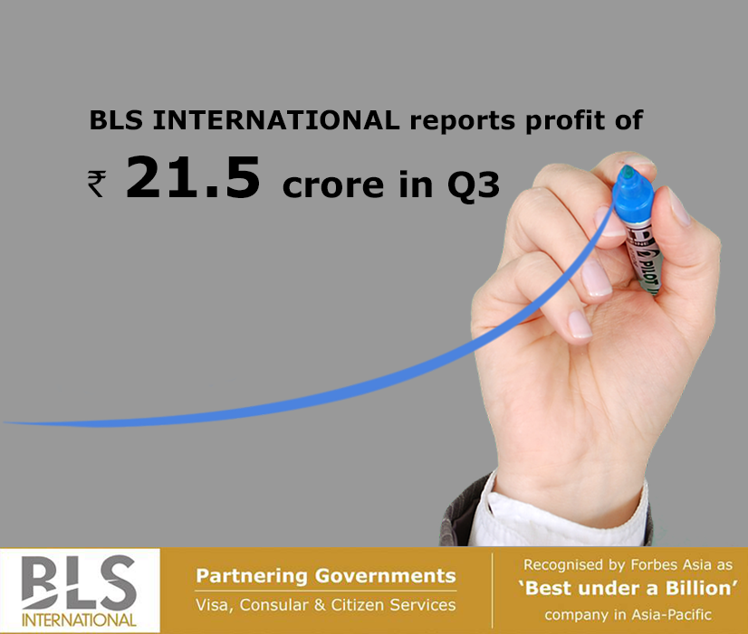 BlsAccelerator's tweet photo. Pushing the start-up world forward, propels us up and ahead. Our parent BLS International has posted a net profit of R 21 crore. #startups #startupcompany #businessidea #startuptips #startupbusiness #entrepreneurship #newbusinessalert https://t.co/Qqx9sGBoRN