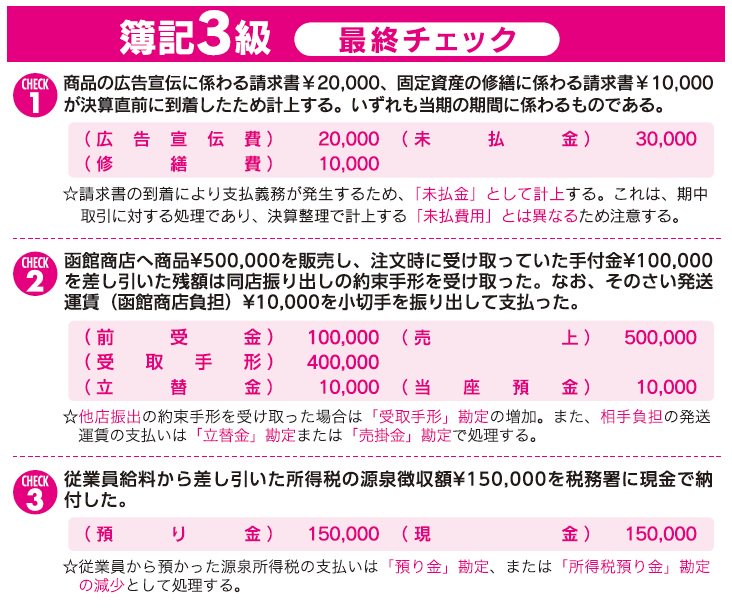 日商簿記2〜3級.工業簿記2級 BK2 BK3 8冊 対策