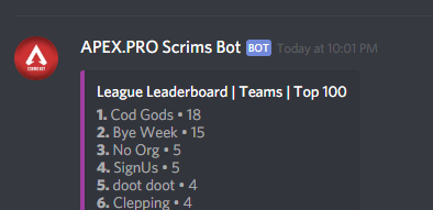 Bye week coming in hot @Minish_OW <a href="/liquidwhaz/">Gaven Sorensen</a>