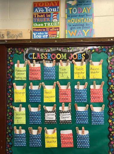 RyanHart2013's tweet photo. Do you remember when your "Job" changed every week? Jobs like "Homework Checker", "Line Captain", "Table Monitor", &amp; more! Taking your turn on school/classroom duties helps our students learn that communities are teams of people working together for the common good.  #Responsible https://t.co/l31816ErJY