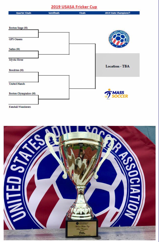 The 2019 season started in the Werner Fricker's Open Cup. 
United hands FC will begin game against Brockton Fc in the quarter-finals away in March 16/17. Our first participation for this tournament.