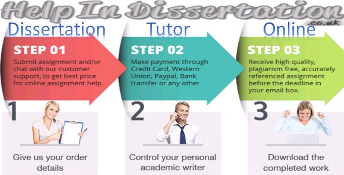 tutorsforPhD's tweet image. Educational associations have been cheering the students to study any topic of dissertation in great detail and depth.
For more info visit here helpindissertation.co.uk/Dissertation-T…
Call at@ +442032897305
Mail us@ support@helpindissertation.co.uk
#dissertationtutors #dissertationtutoronline