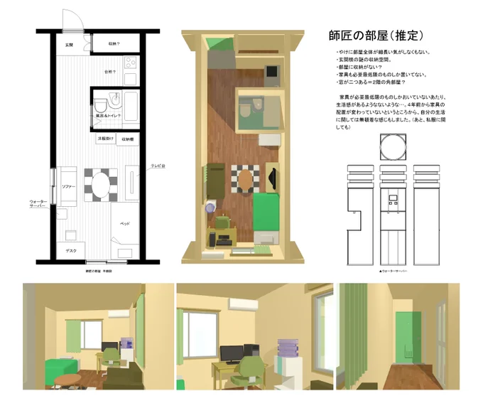 師匠の部屋を3Dで作ってみました。違うところがあると思いますがあくまでも推定なので… 