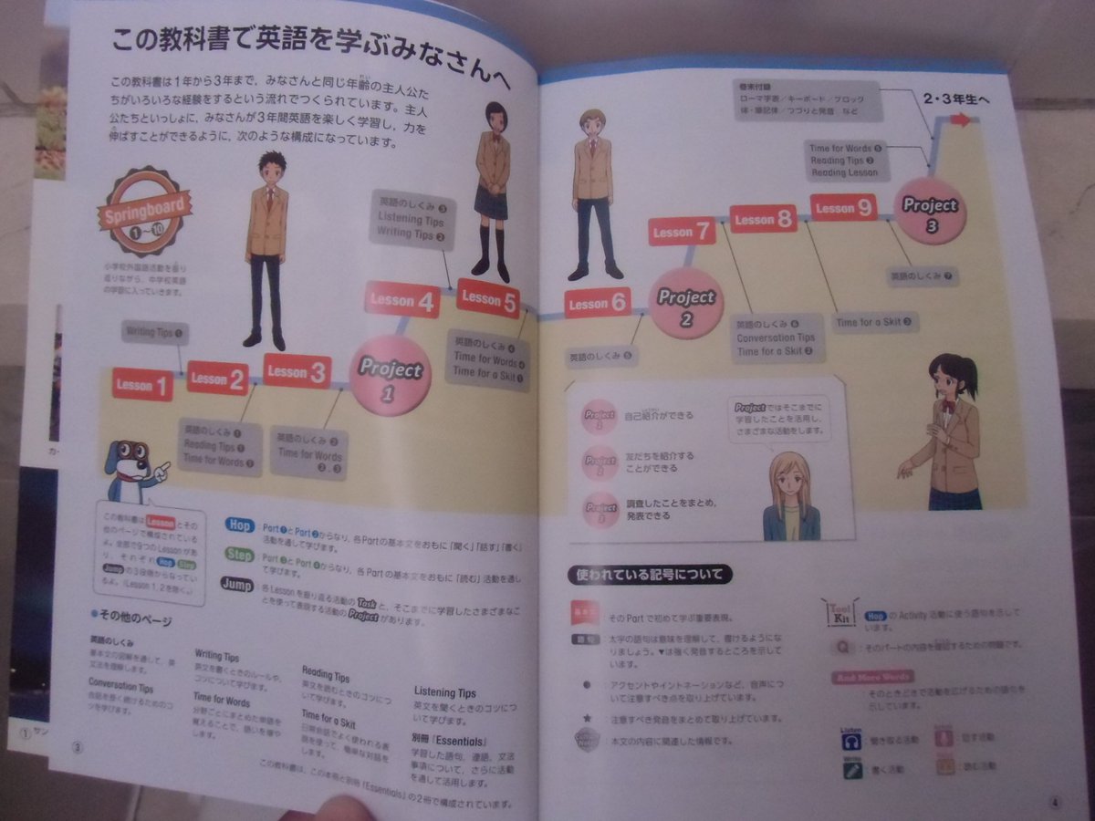 中学英語教科書を読みなおしてみよう One World 中１編 Togetter