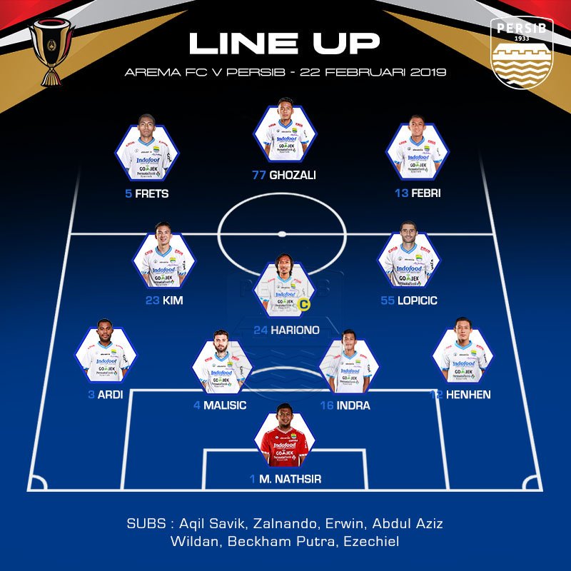 Susunan pemain Persib Bandung melawan Arema FC, Jumat (22/2/2019).