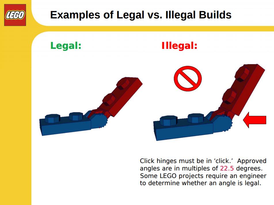 Kan ignoreres Ordsprog Dæmon Carlo Daffara on Twitter: "PDF on legal and illegal LEGO builds. This is  soooo coool. https://t.co/v7FfD336H4 "Some LEGO projects require an  engineer to determine whether an angle is legal." https://t.co/8ZPGmxQZH5"  / Twitter