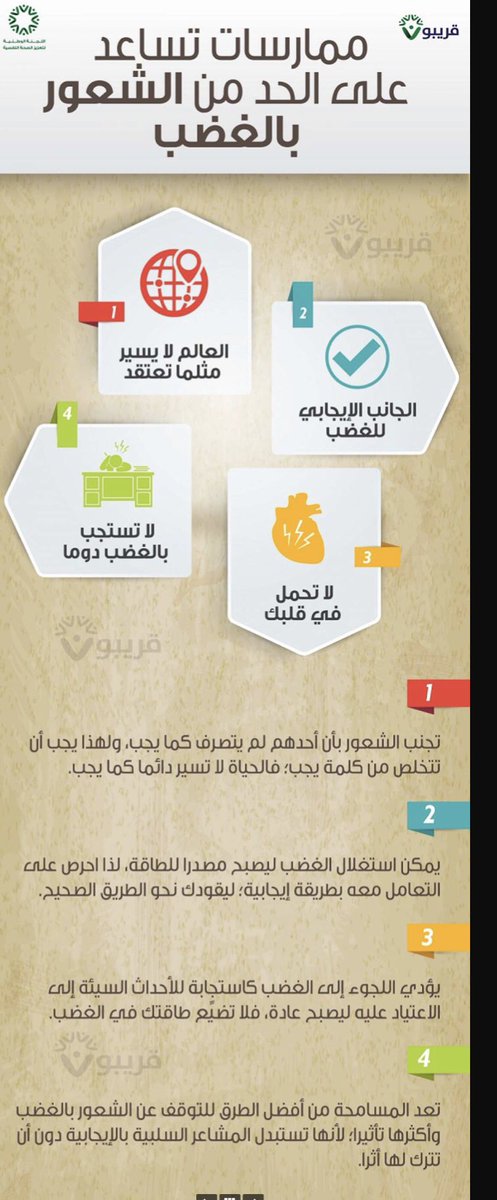 الغضب! 
-كيف نعبر عن الغضب بطرق صحية؟
-متى يصبح الغضب مشكلة يجب التعامل معها؟  
-هل يتأثر الجسم بمشاعر الغضب؟
-ماهي الممارسات التي تساعد ع الحد من الشعور بالغضب؟
بالمرفقات الإجابات..
ريتويت 🔁 إذا أعجبتك 👍