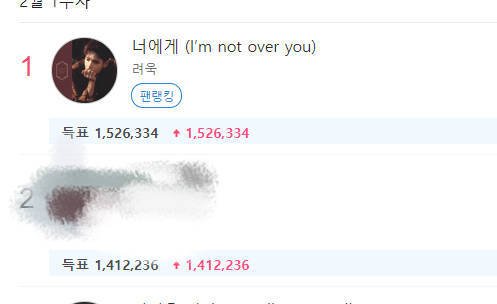 ZXLOVELHZ's tweet photo. #UnfairFannstarVote
@thefactnews
We are filing a demand for INVALIDATION of the voting result announced on Feb 11, 2019. https://t.co/E9HcSSOCAs