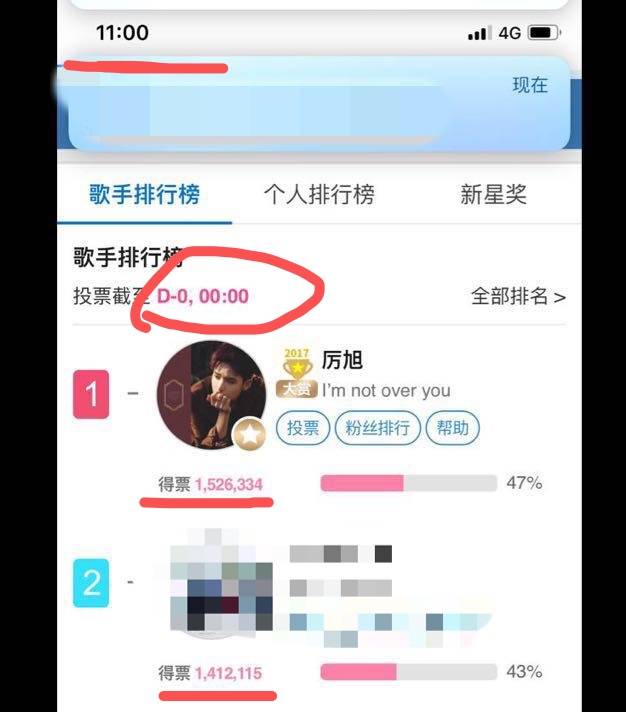 ZXLOVELHZ's tweet photo. #UnfairFannstarVote
@thefactnews
We are filing a demand for INVALIDATION of the voting result announced on Feb 11, 2019. https://t.co/E9HcSSOCAs