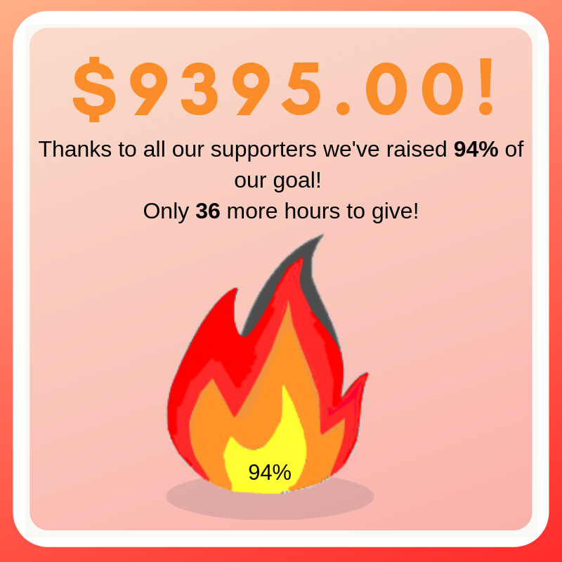 onelightfires's tweet photo. 36 hours until the campaign ends! Please share and donate to help us reach the goal! 🔥
#kindleafire #inclusionmatters #valuable https://t.co/ezd4OMrFim