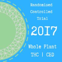cannabasept's tweet photo. While not definitive, this study provides preliminary evidence supporting the self-medication theory of cannabis use in ADHD and the need for further studies of the endocannabinoid system in ADHD. https://t.co/6cWnA8Y2tp #dataCANNAbase https://t.co/gnMFMXWwFr