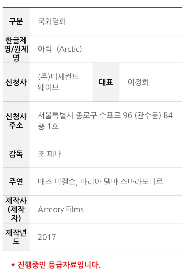 영등위 영화 등급 진행자료 조회해보니 매즈 미켈슨 주연 '아틱(Arctic)' 등급 심사 진행중. 그런데 신청 회사 생소해서 찾아보니 '스위트 버지니아'와...