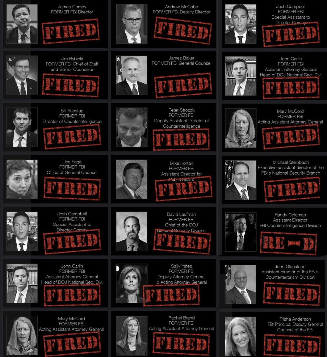 HolisticHomeRN's tweet photo. Why has #DOJ #FBI been cleaned out at the top?  Was there an attempt to remove a sitting US President? Why is this not the #1topic @CNN ⁦@MSNBC_Breaking⁩ @maddow⁩ ⁦@donlemon⁩ ⁦@andersoncooper⁩ ⁦@HardballChris⁩ and all of #FakeNewsMedia? #CoConspirators https://t.co/Uyvikwtijf
