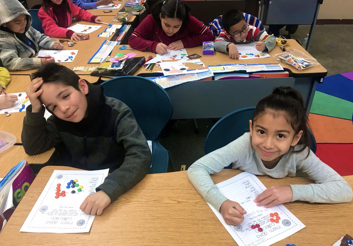 UplandBears's tweet photo. Learning about fractions is pretty sweet when you’re in third grade! #UEistheplacetobe #WeLoveMath #IdentifyingFractions https://t.co/fbGICa7BgX
