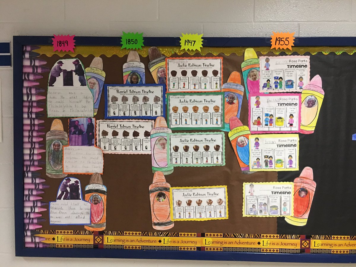 SandersElemAP's tweet photo. When a bulletin board contest idea turns into research, community building, culturally responsive conversations, AND backpack worthy work?!?  I call that a WIN!!  Now to choose our winners!  #BlackHistoryMonth #Zone1derful @JCPSAsstSuptES1 @ChristineDeely @kids_inspire @JCPSDEP1 https://t.co/quoYhHxuwn