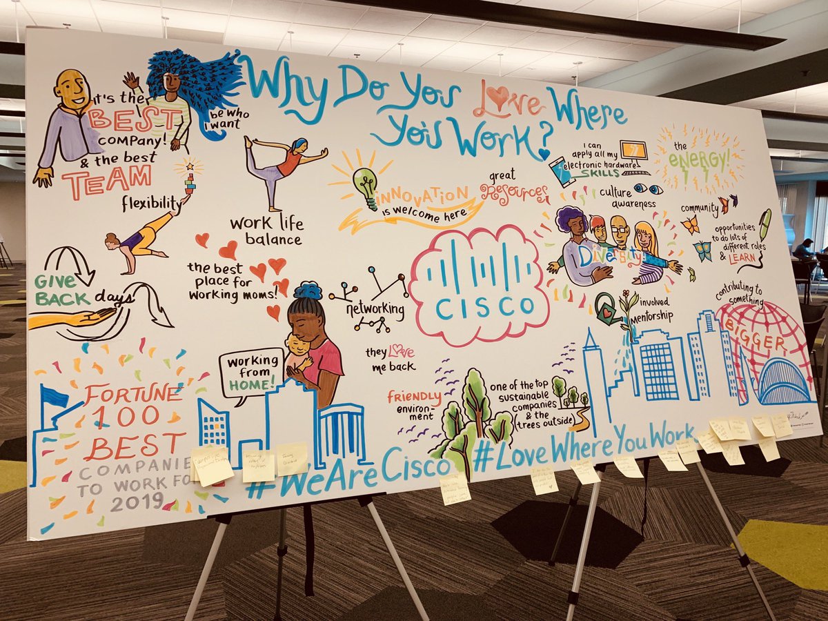 IJS23's tweet photo. So many reasons to love where you work ! @Cisco #Cisco #ciscortp #LoveWhereYouWork #WeAreCisco https://t.co/NvhjIHvNQP