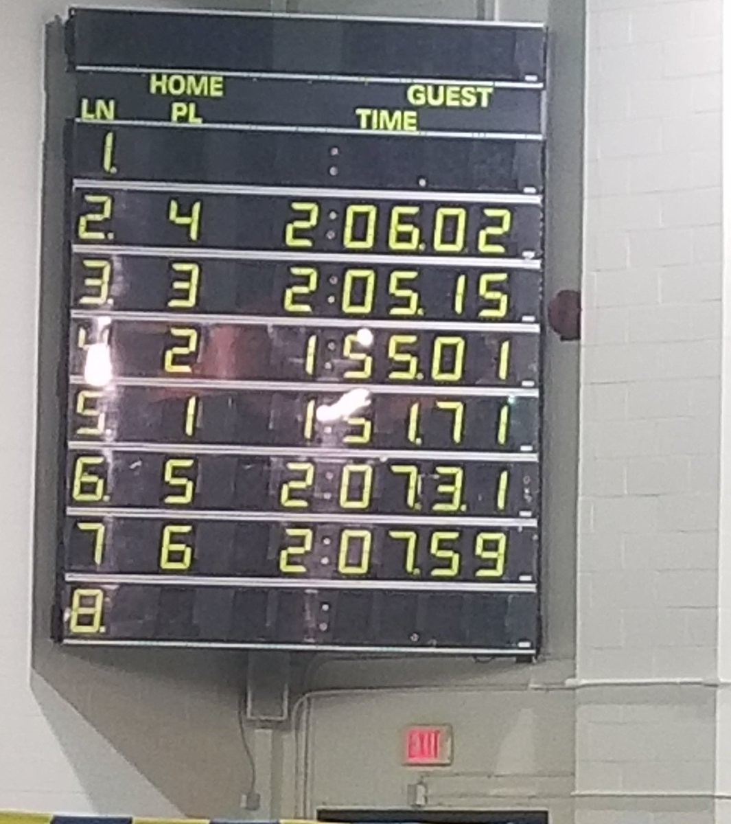 PHSBigRedSwim's tweet photo. Girls 200 Medley finishes with the top time in prelims and breaks the school record by 1.5 seconds! #phsswim #letsgobigreds #webreakrecords https://t.co/YE0AgYskNh