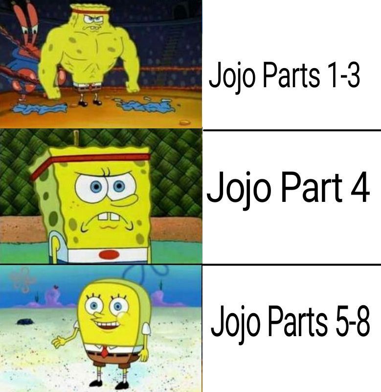 Dank JOJO memes