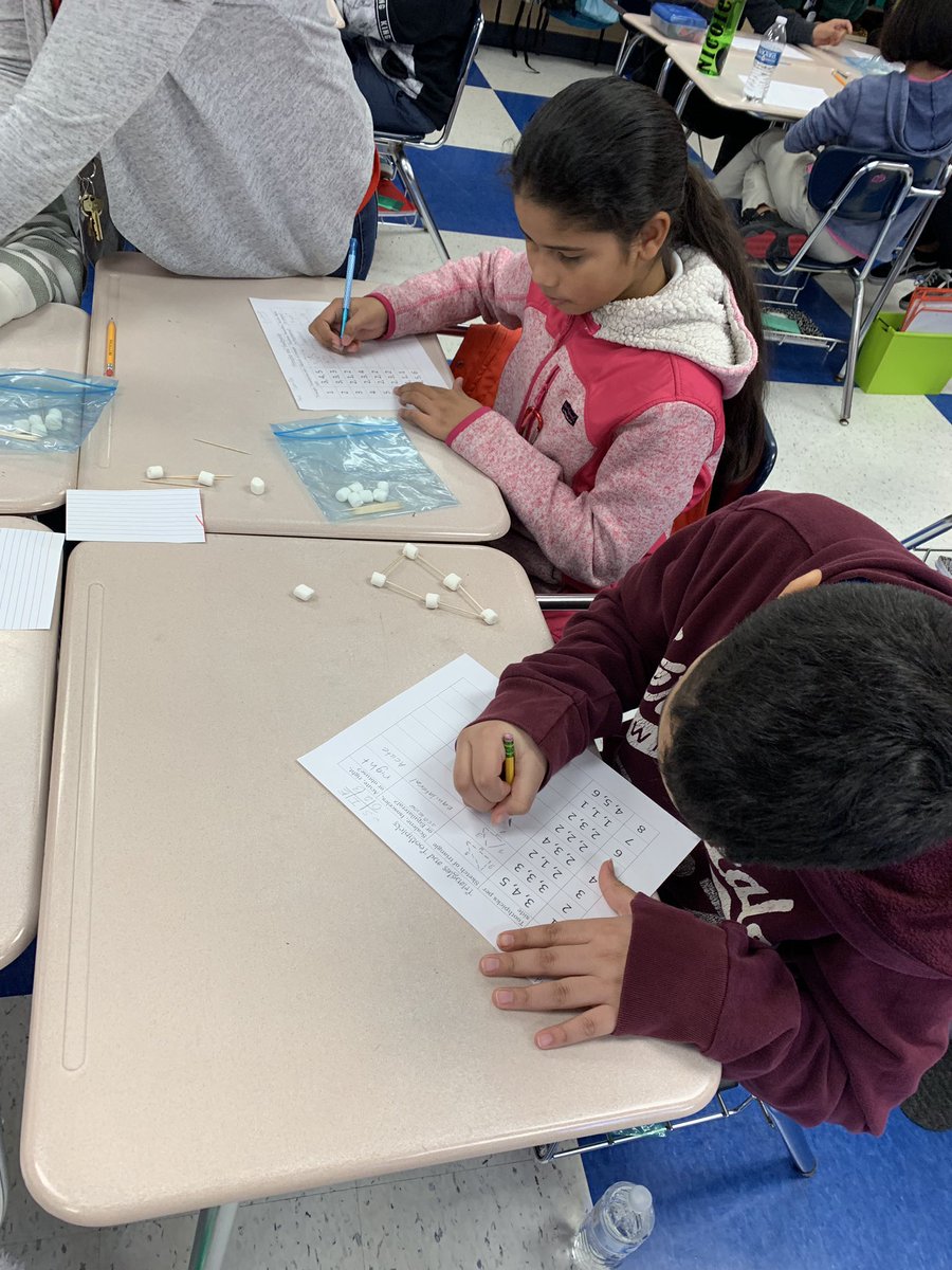 McGheeWolves's tweet photo. 5th grade working on classification of triangles based on their side lengths and angle measurements. Hands-on activities going on in Ms. Gomez’s class! #empoweringourstudentstostriveforexcellence #VCERocks #welovemathclass https://t.co/ZomBqgO23v