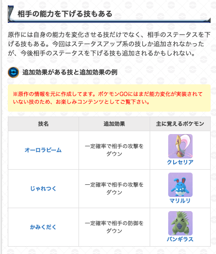 ポケモンgo攻略 Gamewith 今後追加されそうな能力変化技を追加しました 今回は能力 アップ系が追加されましたが 今後は相手の能力を下げる能力変化技も追加されそうですね 追加されることで より対戦が楽しくなりそうです ポケモンgo