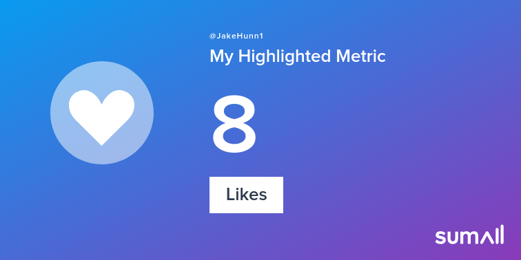 JakeHunn1's tweet photo. My week on Twitter 🎉: 1 Mention, 8 Likes, 1 Reply. See yours with https://t.co/Qg97Huwhf3 https://t.co/ni8qJMF8ko
