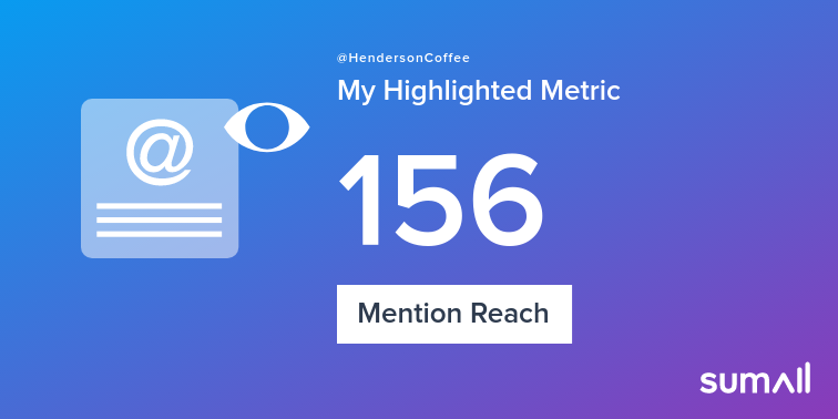 My week on Twitter 🎉: 1 Mention, 156 Mention Reach. See yours with sumall.com/performancetwe…
