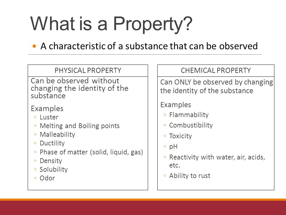 Instance properties. Physical properties. Chemical properties. Chemical properties of Aluminum. What is Chemical properties.