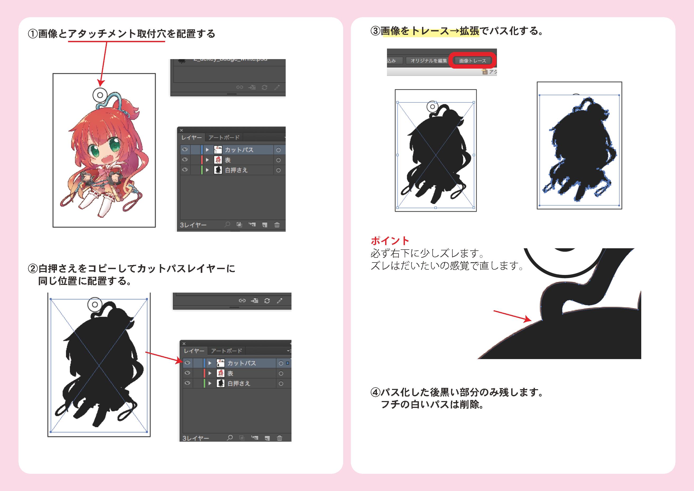 アクリルグッズの達人 マシュマロでいただいた カットパスの制作方法イラレ編 文章が多くてとても見づらいですが参考になればと思い作りました 時間見つけ次第動画も挑戦しようかと思います Illustratorの基本的な使い方はグーグル先生に聞い
