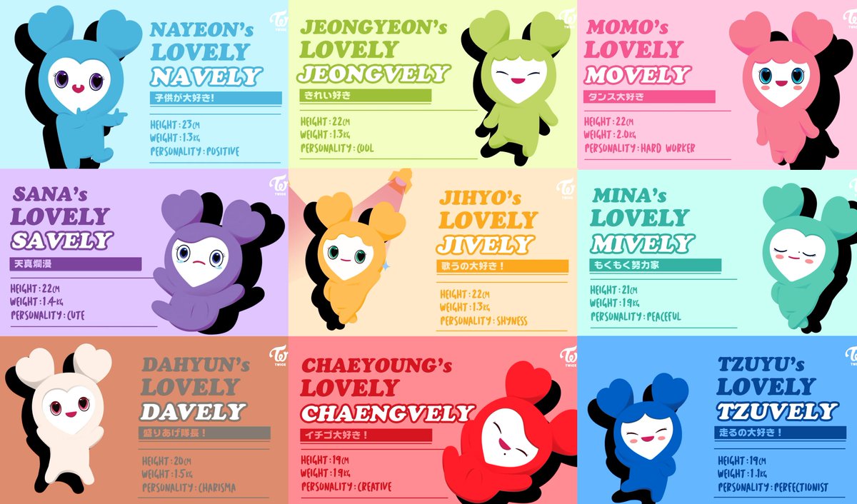 Misa ᴗ All Of Twice S Lovely Characters Nayeon S Lovely Has Front Teeth Like Hers And Mina And Chaeyoung S Have Moles On Their Face In The Same Spot As Them Misa ᴗ All Of Twice S Lovely Characters Nayeon S Lovely Has Front Teeth Like Hers And Mina And Chaeyoung S Have Moles On Their Face In The Same Spot As Them