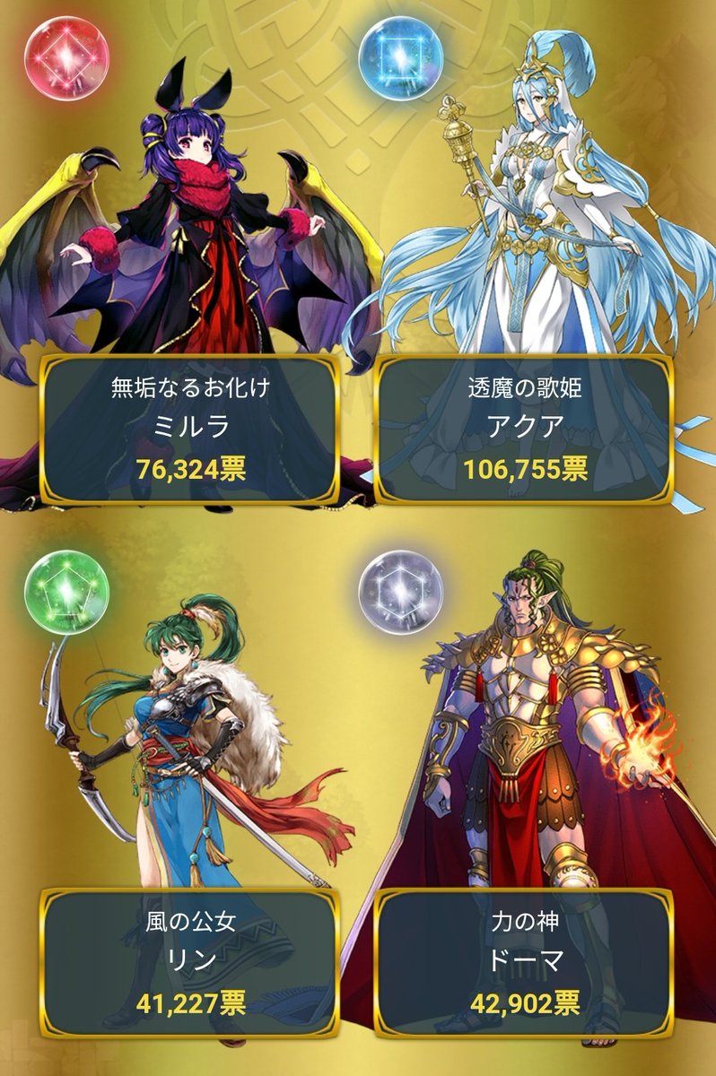 おけら 臆ﾄﾚmanager4545 彡 ﾟ ﾟ 伝承ガチャに全力するって決めたのに 我慢できず2周年ガチャ凸ったらすり抜けシグレだった件 伝承アクアじゃなくて槍アクアとか息子とかゴミがすり抜けてくるとか ほんと2周年は糞ガチャやな 5時間ぶり2回目