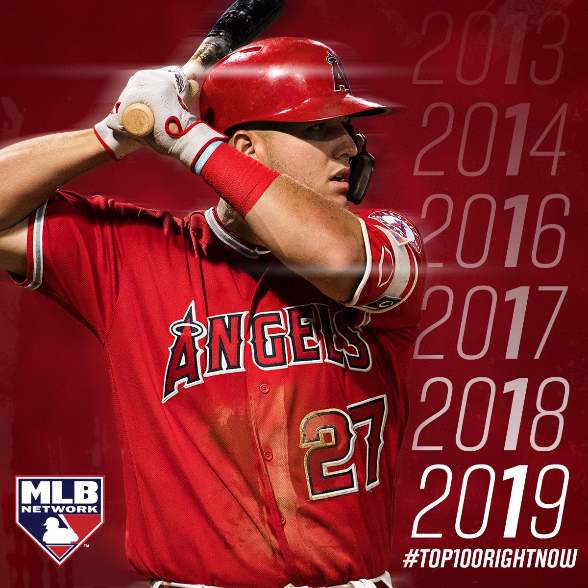 For the sixth time in his career, @MikeTrout is No. 1 on @MLBNetwork's #Top100RightNow player rankings! https://t.co/DXLxwrVWBb