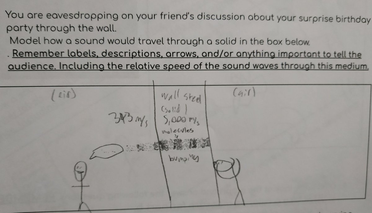 MsDiorMinx's tweet photo. I think the body modeling really helped them visualize longitudinal waves! Yay!!! (From quiz today) https://t.co/ljebSFxidR