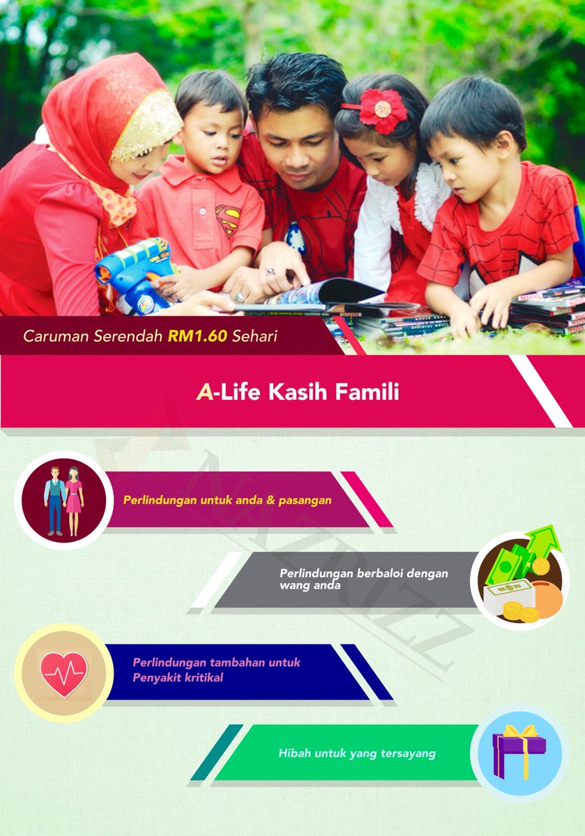 NadiaAlAin6's tweet photo. Kempen HIBAH
Simpanan RM 50 sebulan = RM 1.60 sehari

faedah pakej hibah kasih famili :-

1. Jelaskan komitmen bulanan
2. Selesaikan hutang
3. Mudahkan waris urus wasiat
4. Tampung belanja pendidikan anak
5. Simpanan menambah dana persaraan 

https://t.co/5IL4qlH97T https://t.co/9hk4fCFCFu