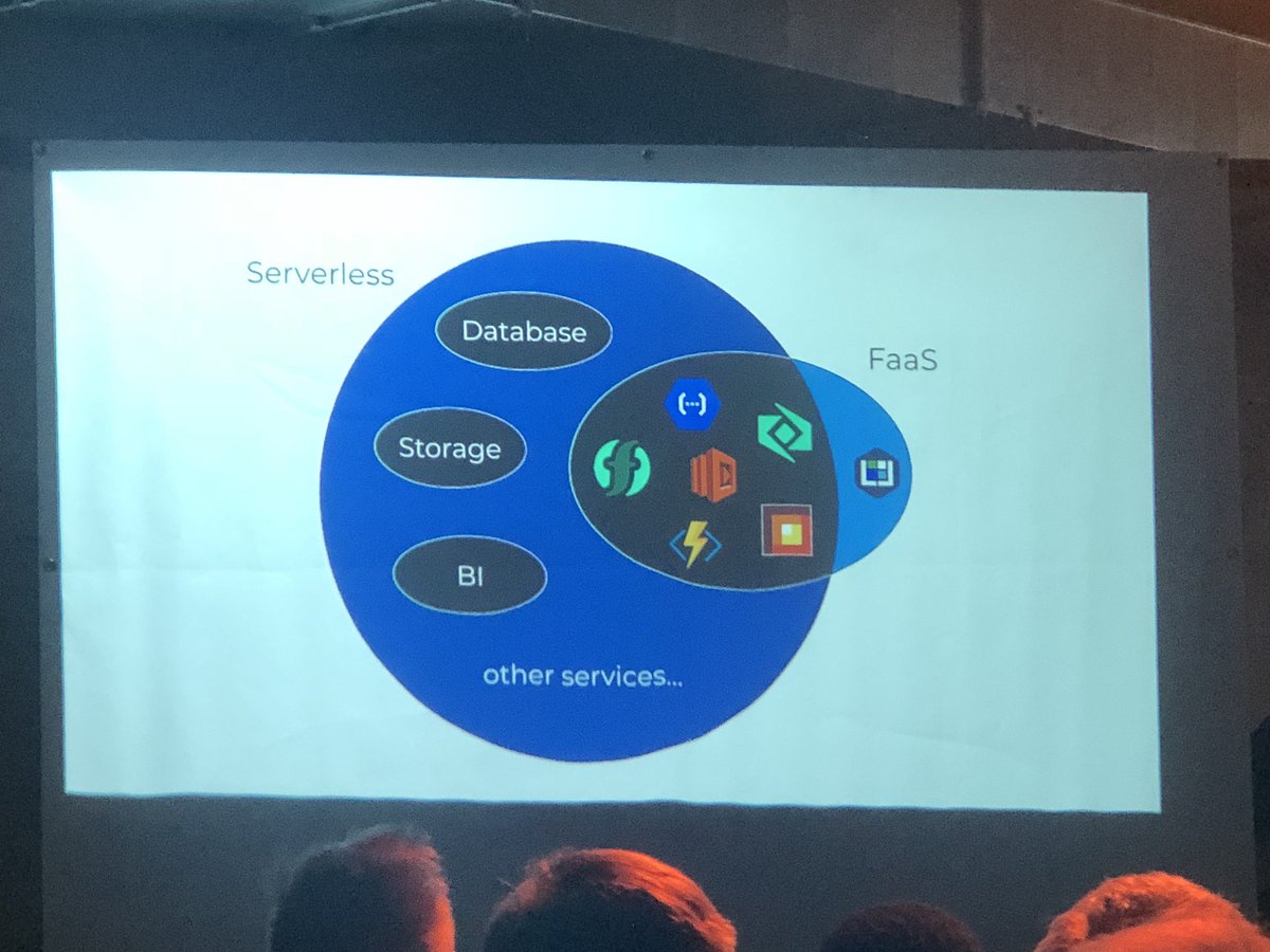 Shadowmulder's tweet image. Looking forward to #serverlessHAM starting with @theburningmonk keynote