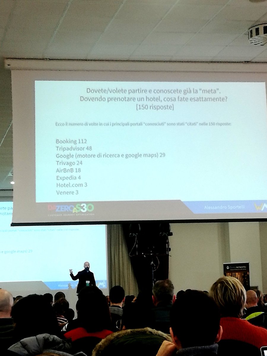 Per la ricerca di un viaggio dove sai già la destinazione Google è solamente in terza posizione. Fatevi delle domande. <a href="/AleSportelli/">Alessandro Sportelli</a> <a href="/studiosamo/">Studio Samo</a> #dazeroaseo #dzas #webmarketing #studiosamo