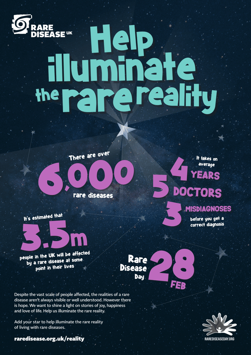 Rare Disease UK tweet media
