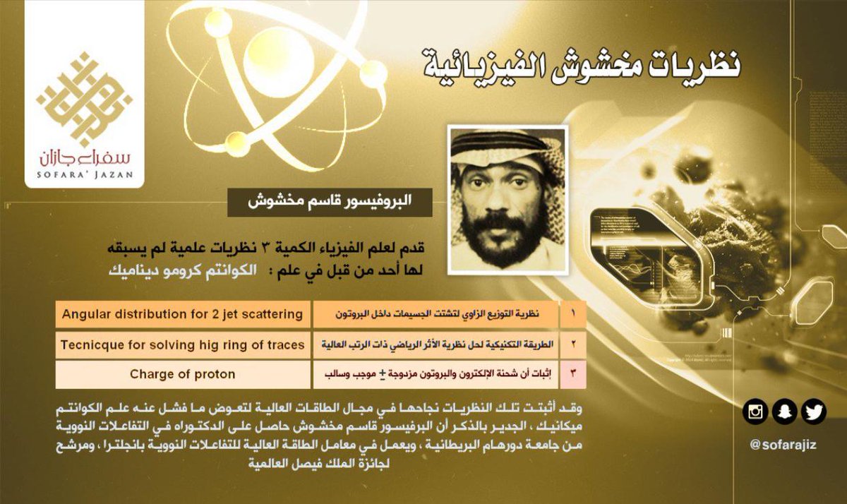 محمد مخشوش (@mkhchoc) on Twitter photo 