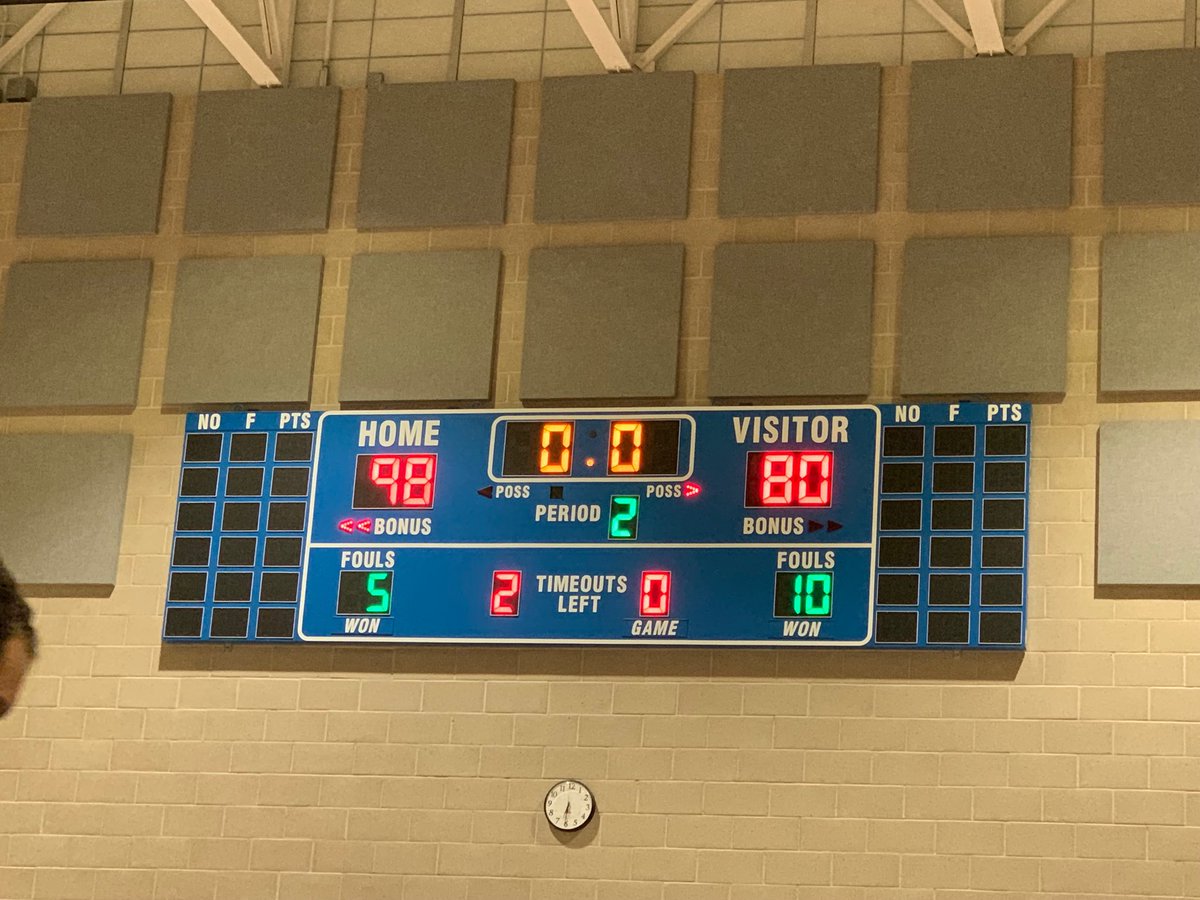 SCCHawksHoops's tweet photo. Great night honoring our sophomores and getting a victory. Thank you Sophomores. #SCCHawks #SCCBasketball https://t.co/CEVQlMVSgY