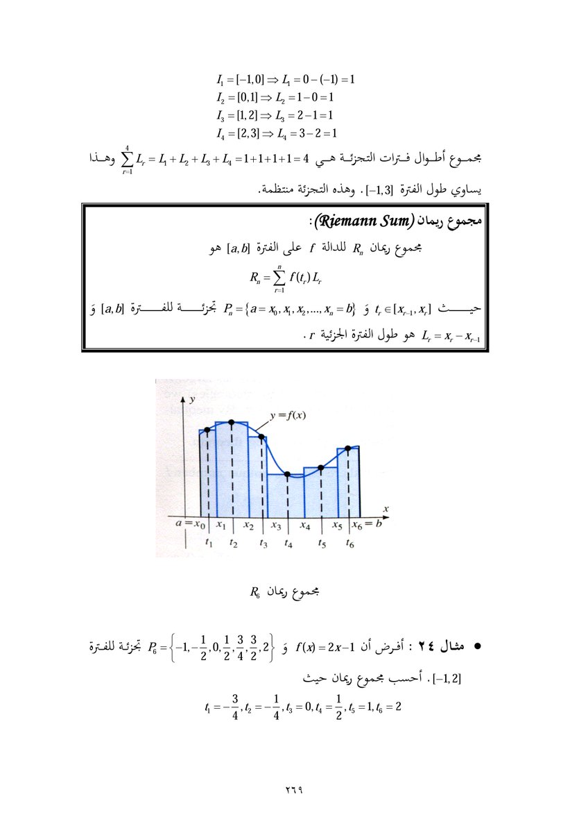 profhabujabal's tweet photo. #math206 #math202 Integrations (3) التكامل
المتميز في التفاضل والتكامل- دار حافظ https://t.co/sVlZpZIlXJ