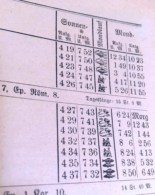 108年前のドイツで発行されたカレンダー雑誌と1921年のローテンブルクの街だけで使われていた紙幣

旧ドイツ語の形や模様もかっこいい 