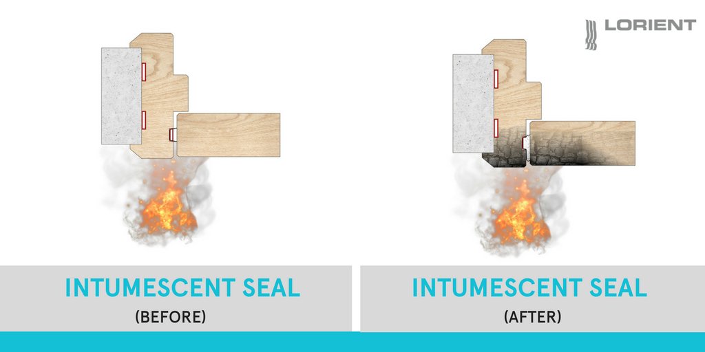 LorientUK's tweet photo. Did you knowβ¦
In the event of a fire, intumescent seals expand 5 - 10 times their original size β sealing the gaps around the door & providing an effective barrier to fire & hot smoke: https://t.co/Ro6xpkAfom #fireseals #firedoors https://t.co/iiOwBoF3CO