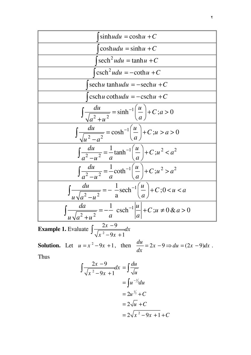 profhabujabal's tweet photo. #math206 #math202 Integration Methods (1) طرق التكامل https://t.co/Pv7PABOkQo